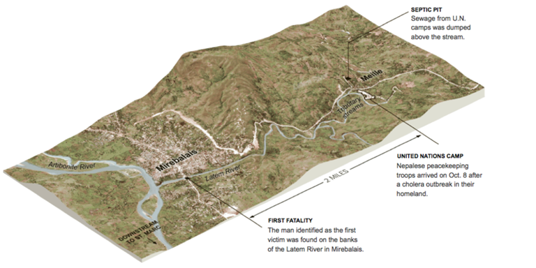 3D Map Haiti Cholera Outbreak 2010 (1)