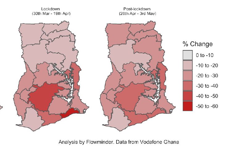 COVID 19 Ghana Report 2