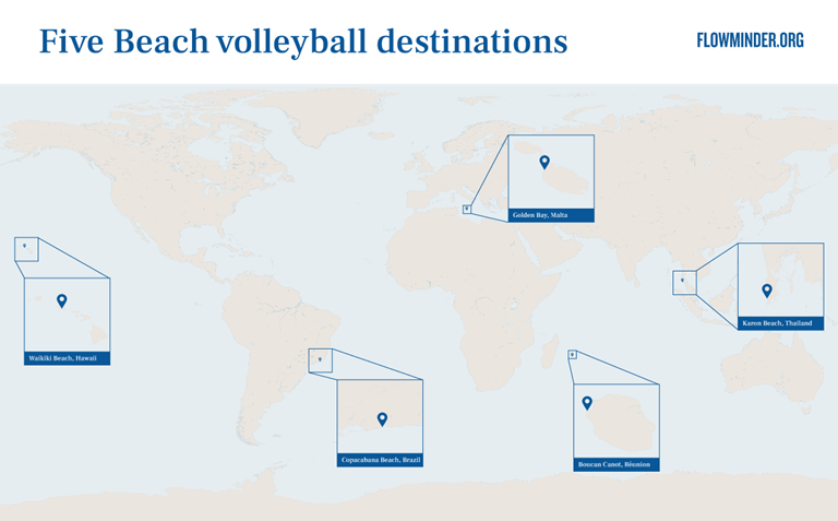 30Daymapchallenge30 Top Beachvolleyball Destinations
