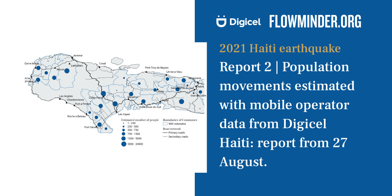 Haitieq 21 Reports 27 Aug2021 Eng