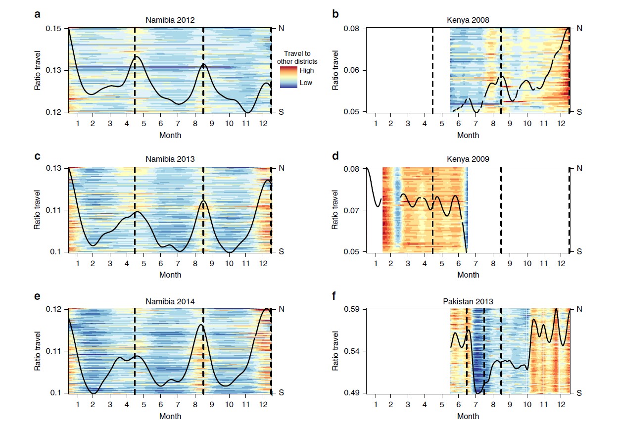 Multinational Patterns Of Seasonal Asymmetry