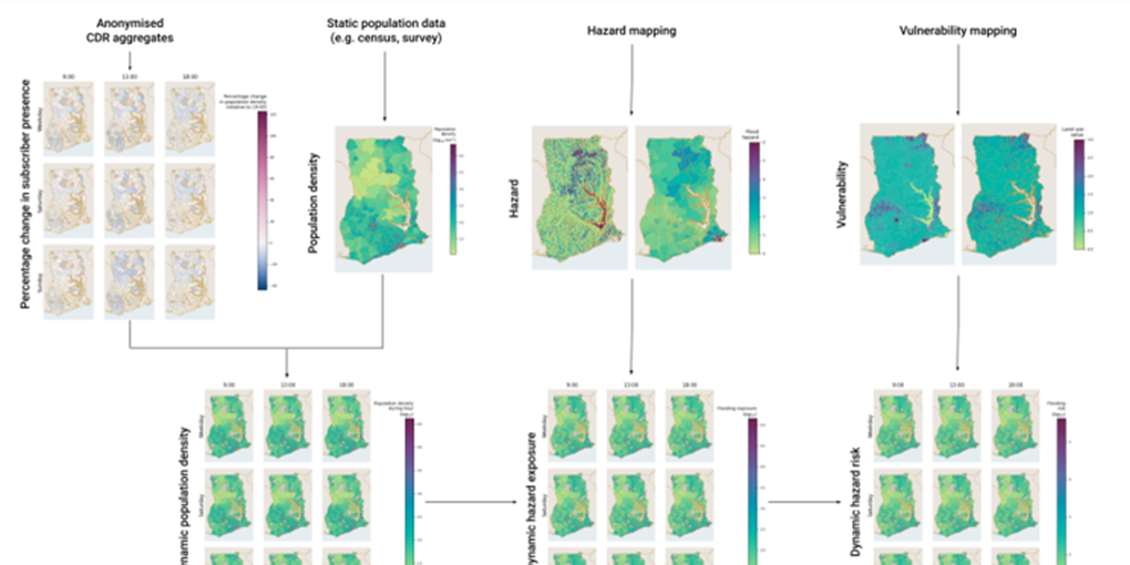 GHA Dynamic Risk Mapping 2023