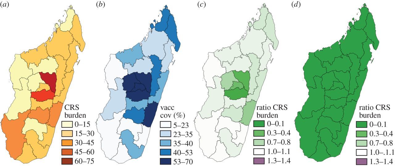 Introduction Of Rubella Containing Vaccine To Madagascar2