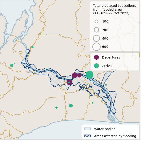 GHA REPORT AKOSOMBO THUMBNAIL