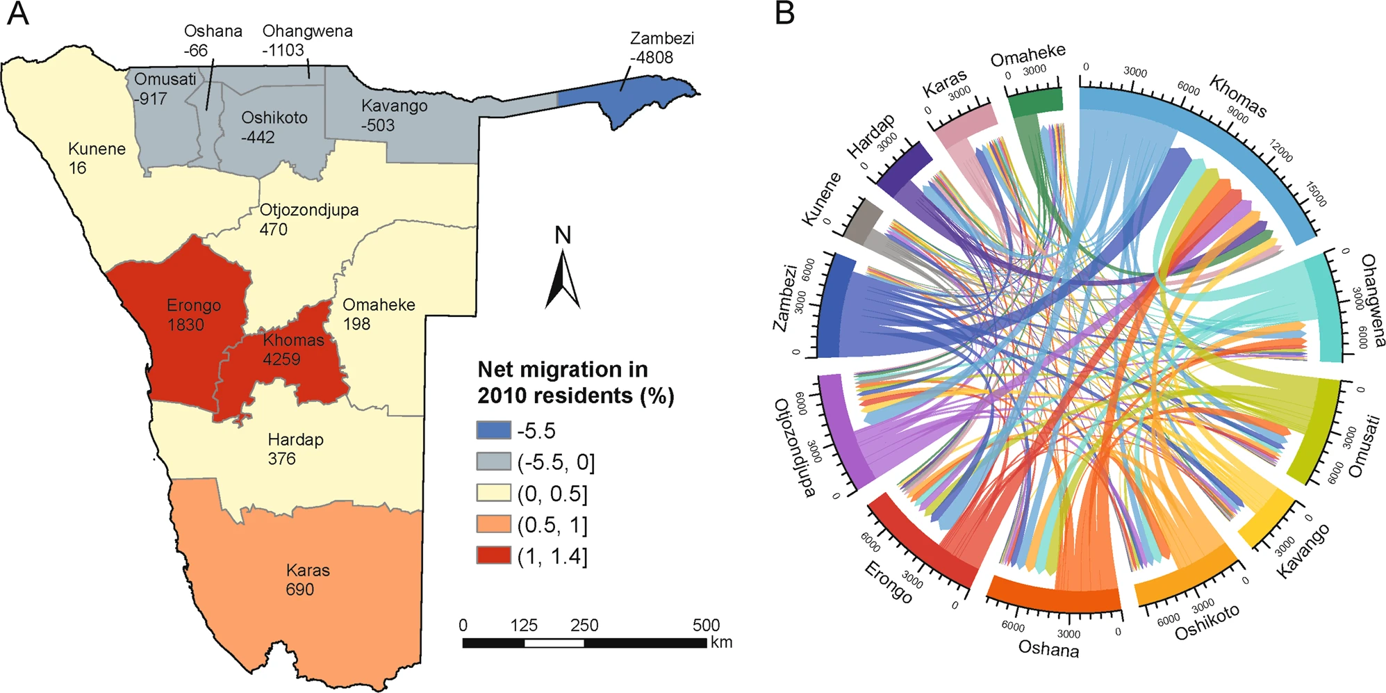 Exploring The Use Of Mobile Phone Data For National Migration Statistics