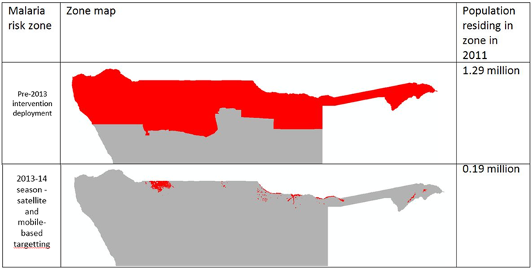 Refining Malaria Intervention Targeting Through Combining Satellite, Mobile And Malaria Case Data